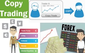 Copy Trading Funziona