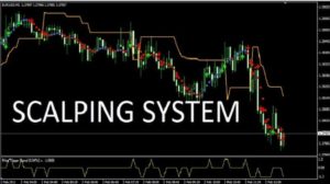 Tecniche di scalping