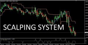 Strategie di scalping forex