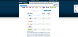 AnyOption deposito minimo