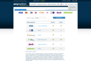 AnyOption deposito minimo