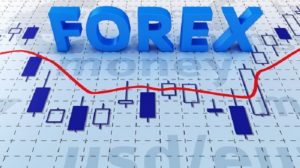 Capire il Forex